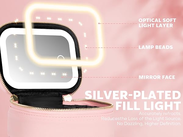 makeup bag with mirror