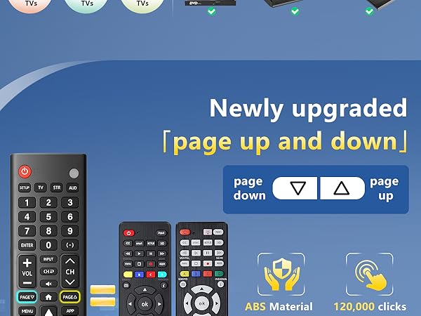 Universal-TV-Remote-Control for Samsung, LG, Hisense, TCL, Sony, Vizio, Onn, Toshiba, Philips