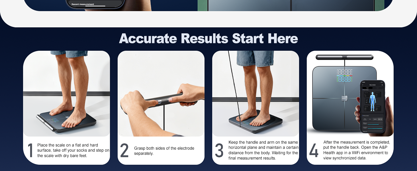 Scale for Boday weight