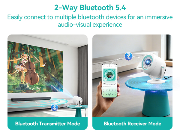 projector for ceiling portable mini projector projector for room travel projector cell phone