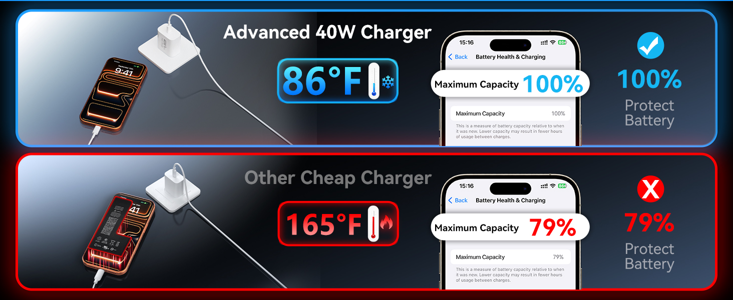 17 charger fast charging 10 ft cord cable