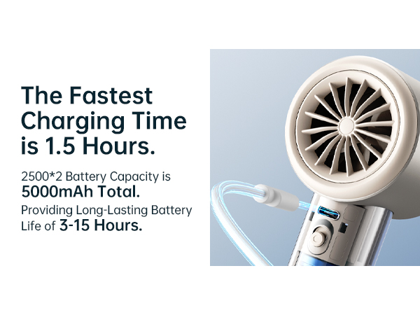 the fastest charging time in 5 hours.