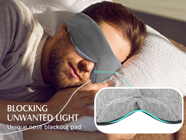Heated Eye Mask, Warm Eye Compress Mask for Dry Eyes, USB Electric Eye Heating Pad