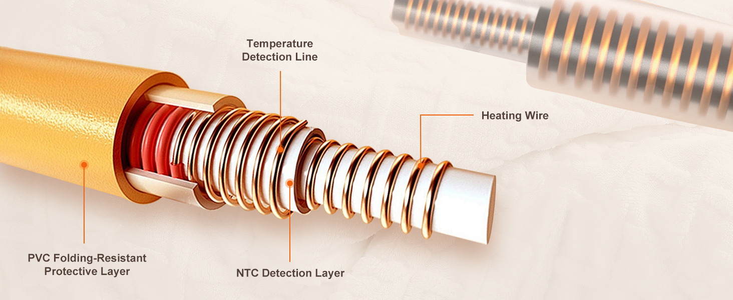 electric heated blanket