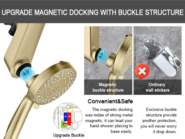 magnetic shower head