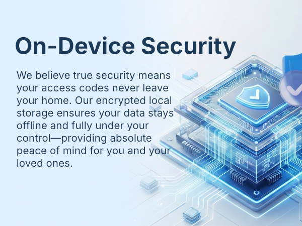 Keyless Entry Door Lock with Keypad