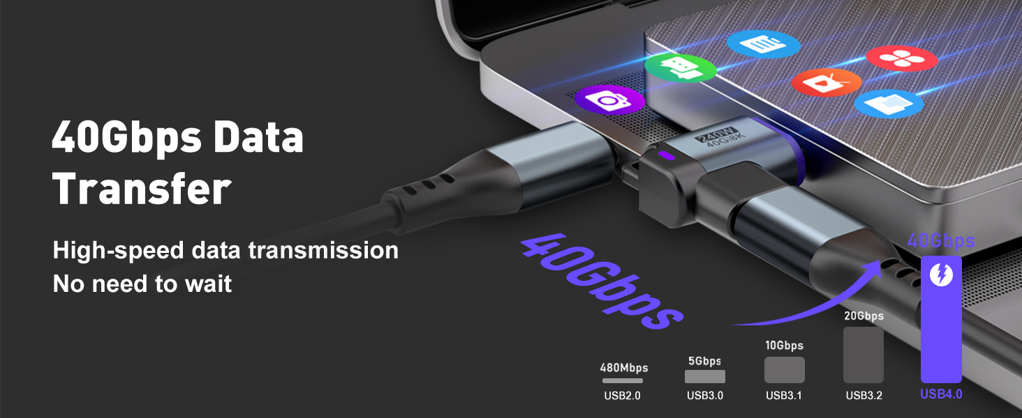 40Gbps data transmission