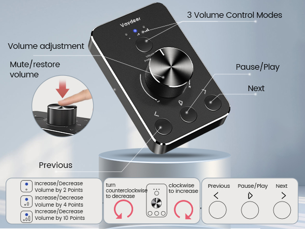 vaydeer volume control knob