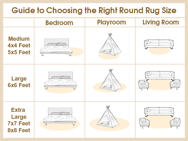 round rug