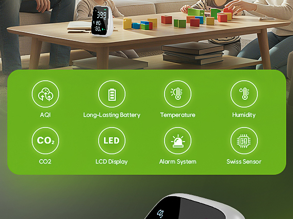 carbon dioxide detector