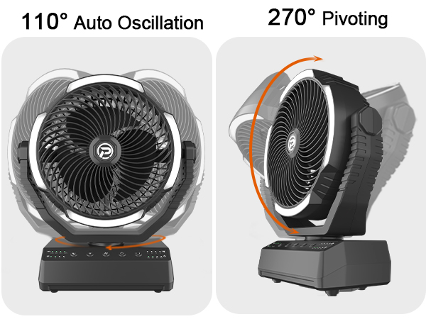 table fan