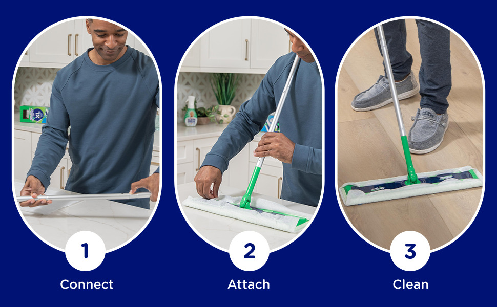 Swiffer Sweeper how to image