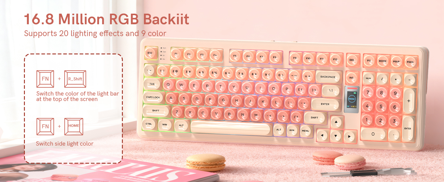 16.8 Million RGB Backiit