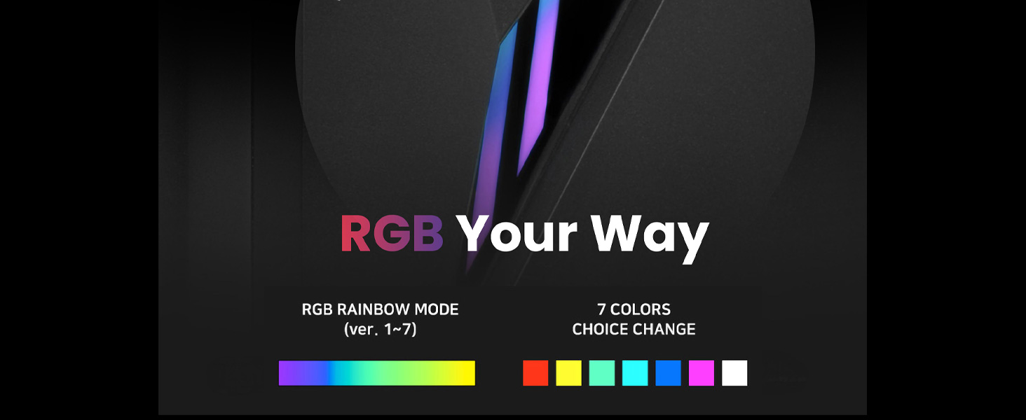 Zalman Raven ATX Mid Tower RGB Gaming PC Case