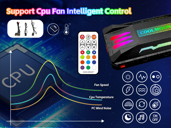 Computer ARgb Fan Temperature Control Integrator 5V ARGB Ports, with Magnet (Black)