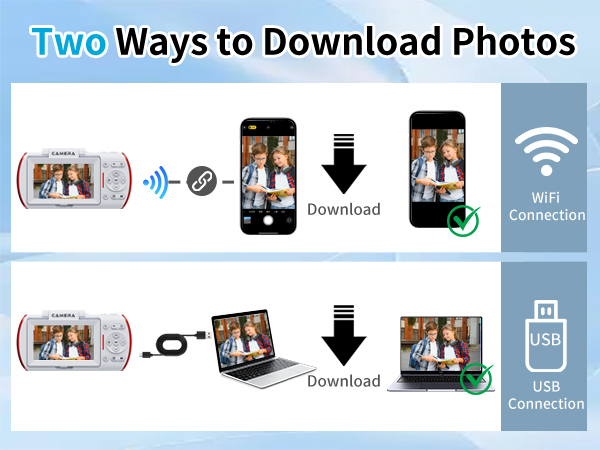 travel digital camera