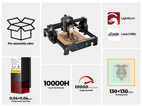 Text reads 'LaserGRBL', '10000H', '130×150', '0.04±0.06'. Technical diagram showing laser engraving machine specifications and measurements with multiple component illustrations.