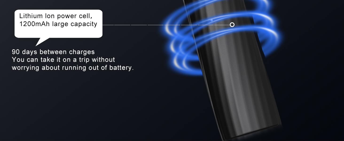 2 Minutes Smart Brushing Timer