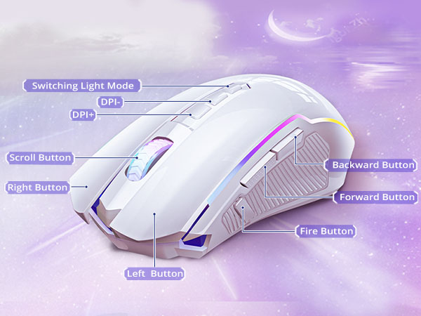 9 programmable buttons