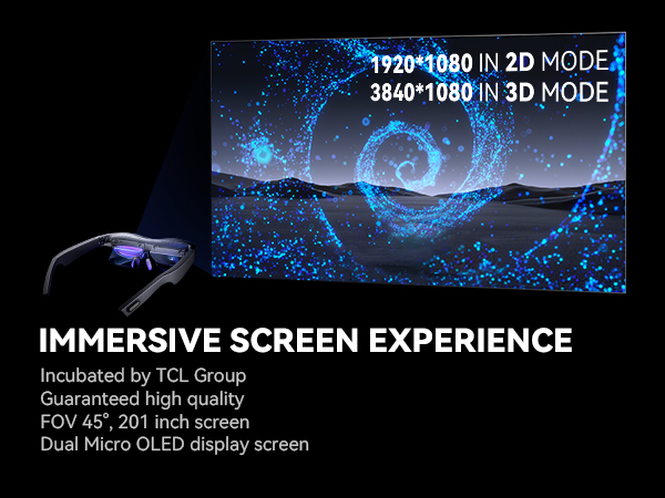 immersive giant display