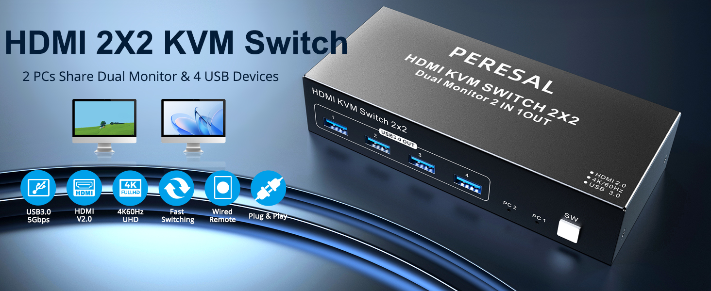 hdmi kvm