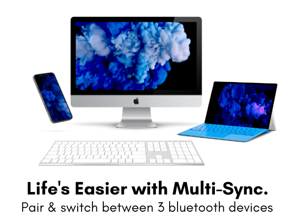 mac keyboard and mouse; mac mouse and keyboard; imac mouse and keyboard; apple mouse and keyboard
