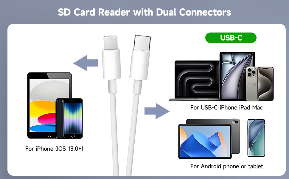 sd card reader for iphone ipad camera