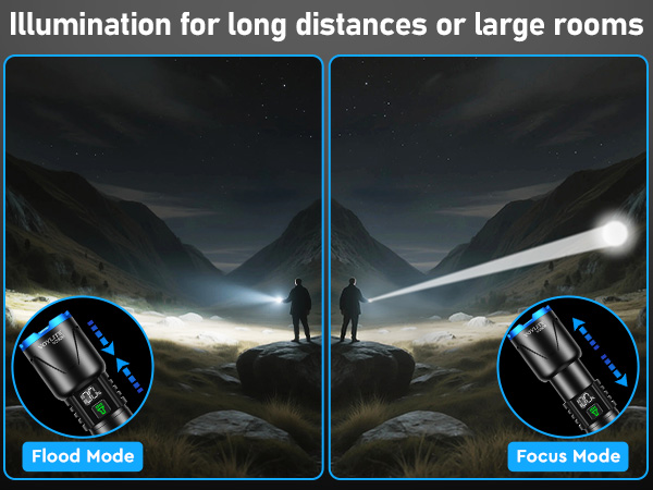 high powered flashlight