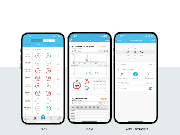 glucose monitor kit
