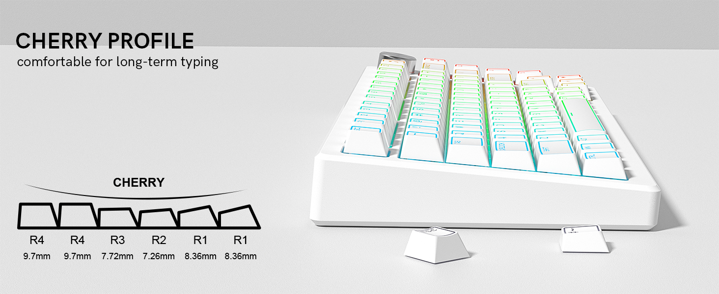 cherry profile keycaps
