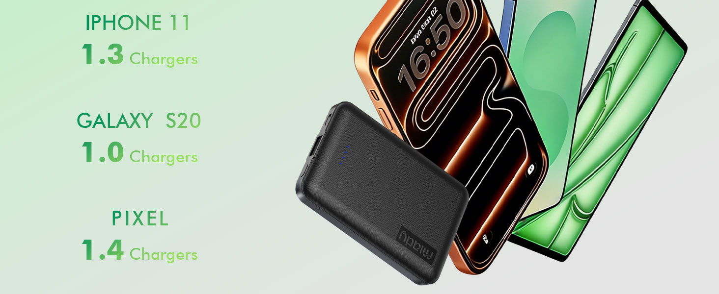 small portable charger