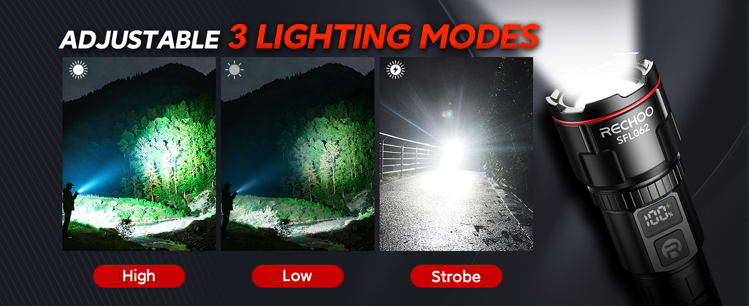 flashlights high lumens