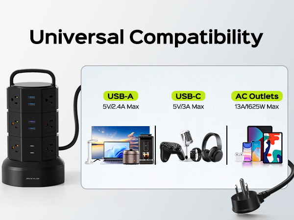 universal compatibility power strip surge protector