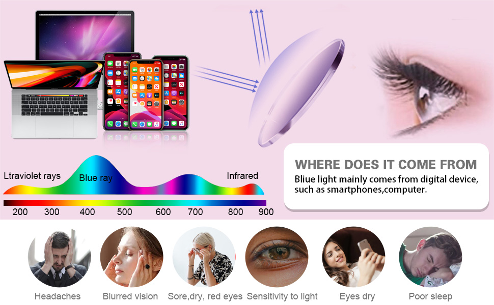 womens progressive reading glasses