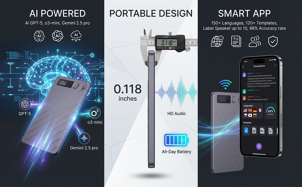 ai,chatgpt,doway,portable recorders,gemini,Dual mode recording, telephone calls,advanced bone