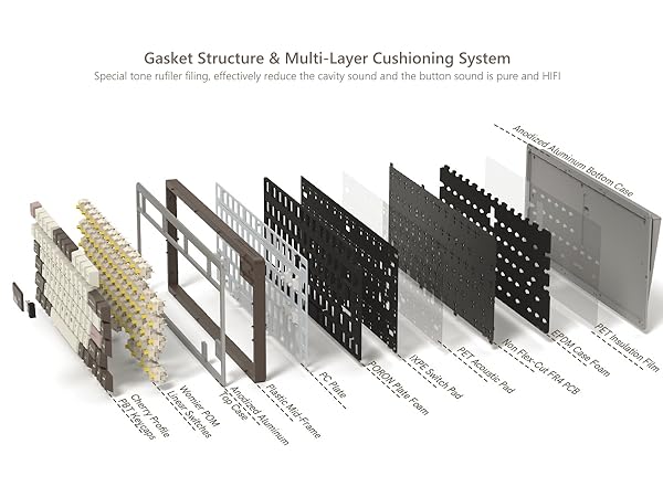 Womier 75% Keyboard Wireless, Creamy Mechanical Keyboard Gaming