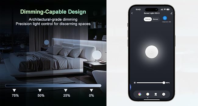 gydcw9