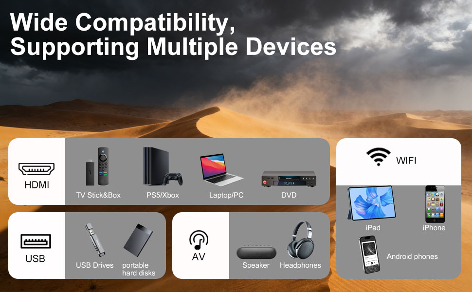 smart projector with wifi and bluetooth;small projector;phone projector