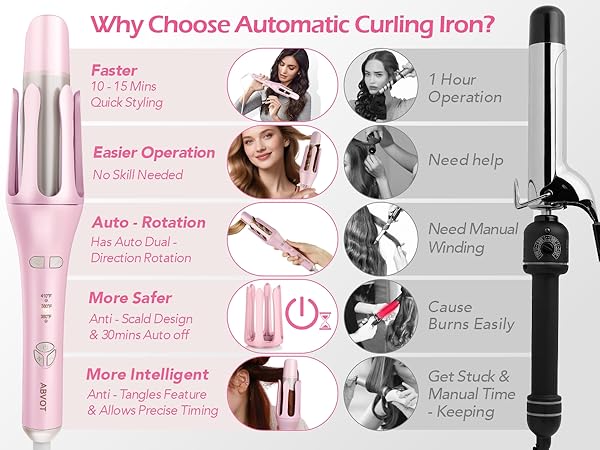 Features one-touch operation and bidirectional rotation for shiny bouncy waves or tight curls. 