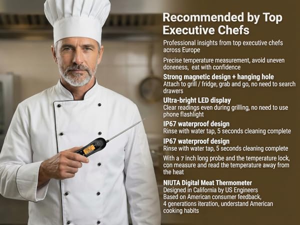 NIUTA,Alpha Grillers Themoworks Thermapen, Weber, MaverickMeat Thermometer,ThermoPro