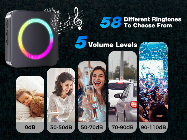 wireless door sensors with 5 volume levels