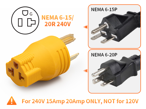 5-15/20R &amp; 6-15/20R 