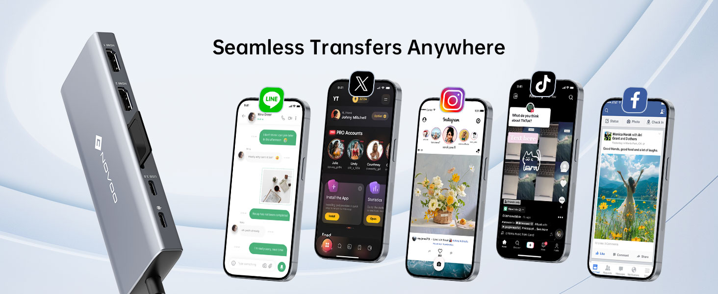 USB C docking station