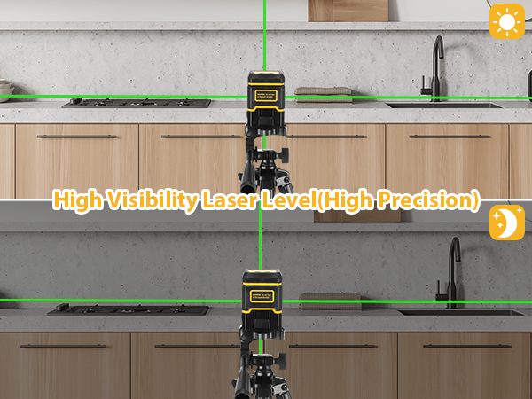 Laser Leveler Tool