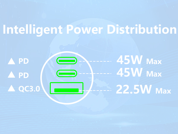 MFi Certified 3-Port 67W USB-C + USB-A Power Cigarette Lighter iPhone 16 Car Charger Fast Charging