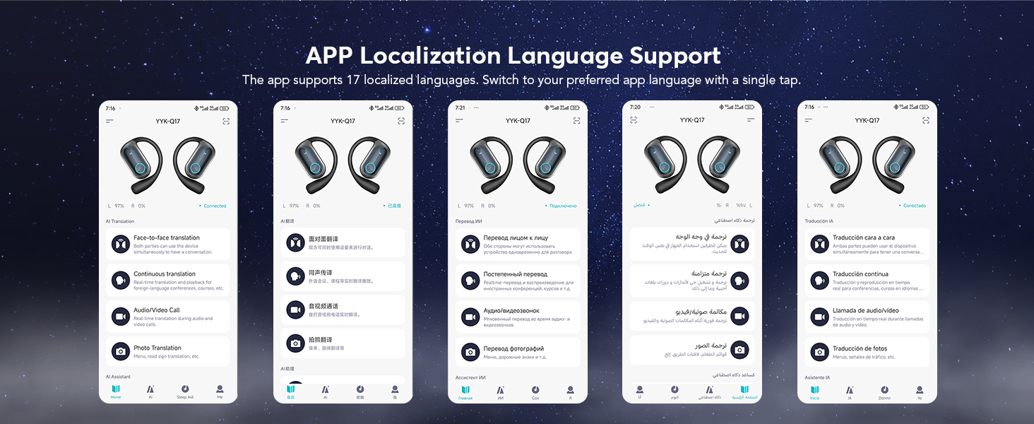 Translation Languages