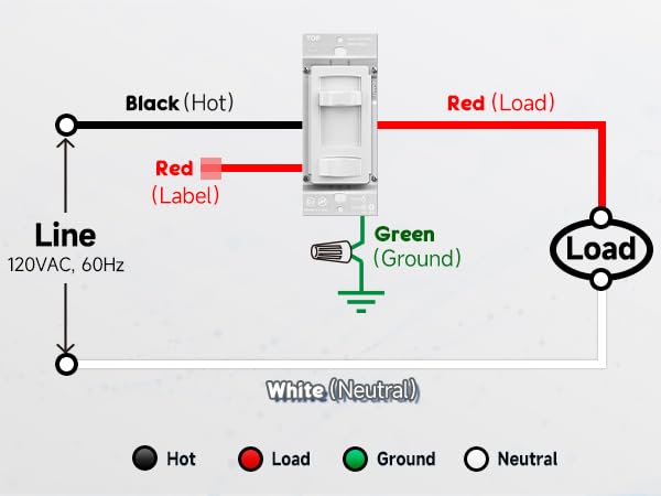 single pole dimmers switches