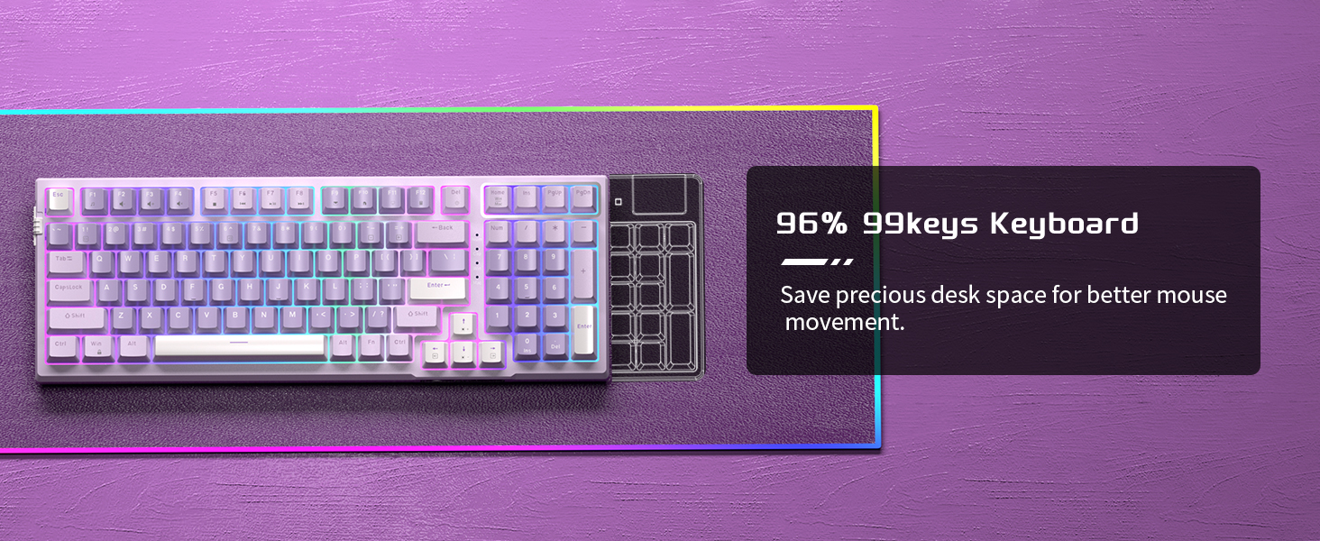 96% Layout