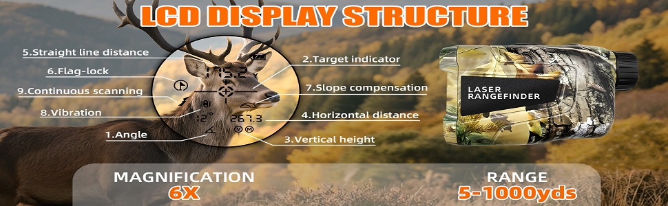 shooting range finder