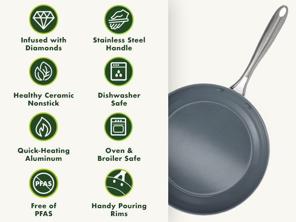 GreenPan, Ceramic Nonstick, PFAS-Free, Non-Toxic, Cookware, Frypans, Swift